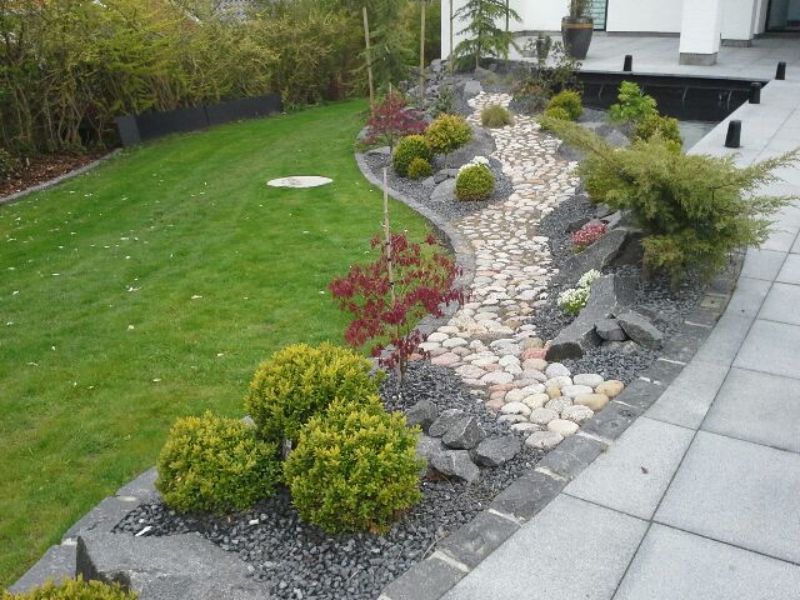 Ejendomsservice København